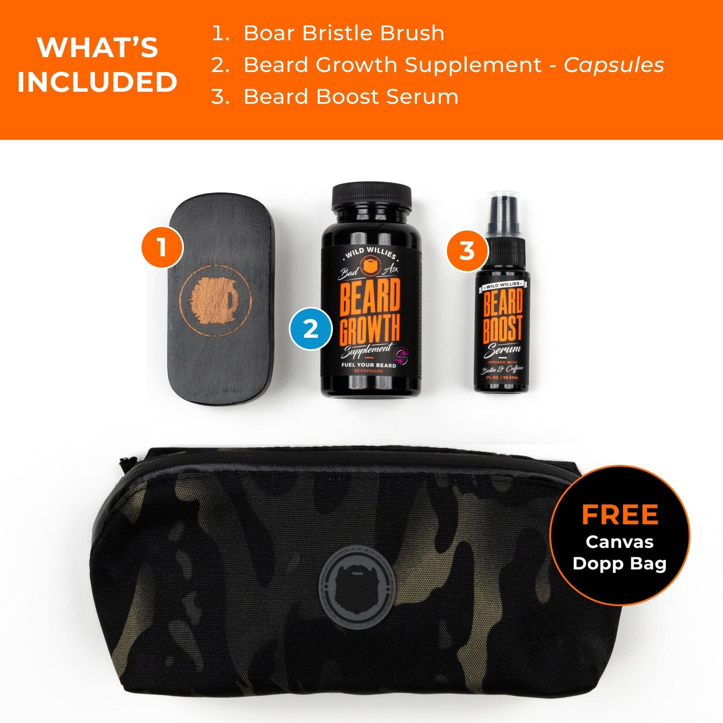Fuel Your Beard Kit Wild Willies